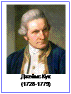 Text Box:  
Джеймс Кук
(1728-1779)
